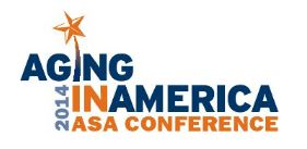 ASA conference 2014 Aging in America