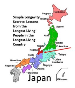 longevity Japan